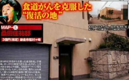 桑田佳祐(サザン)-自宅_4