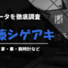 Thumbnail of related posts 038