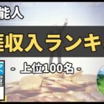 Thumbnail of post image 158