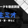 Thumbnail of related posts 116