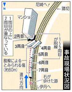 -福知山線-脱線事故-車掌-_2