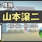 Thumbnail of post image 186