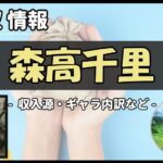 Thumbnail of post image 196