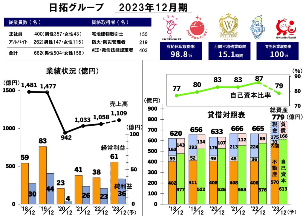 神田うの-年収_7