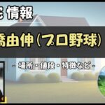 Thumbnail of post image 145