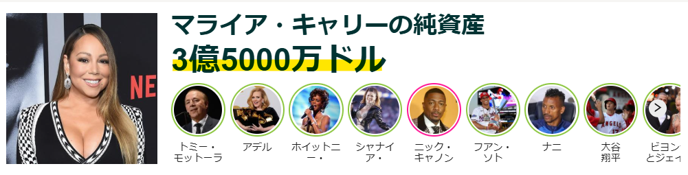マライア・キャリー-年収_5