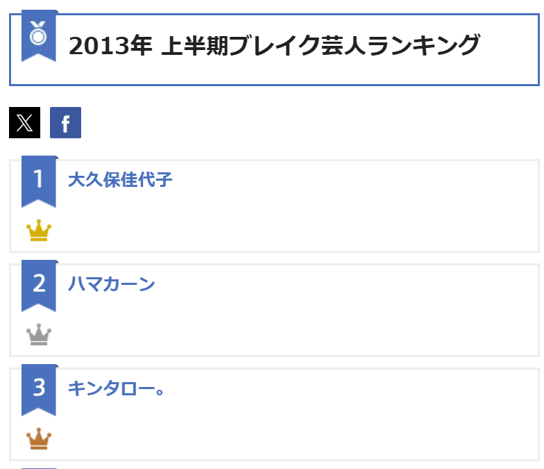 キンタローの年収画像_3
