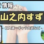 Thumbnail of post image 178