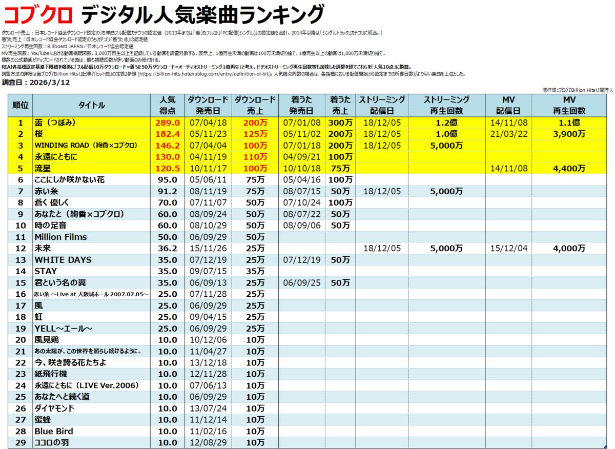 小渕健太郎-画像_2