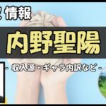 Thumbnail of post image 199