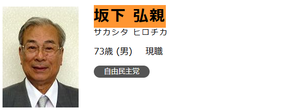 坂下千里子の実家画像_4