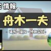 Thumbnail of related posts 005