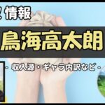 Thumbnail of related posts 152