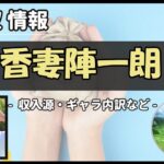 Thumbnail of related posts 099