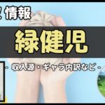 Thumbnail of post image 134