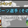 Thumbnail of related posts 167