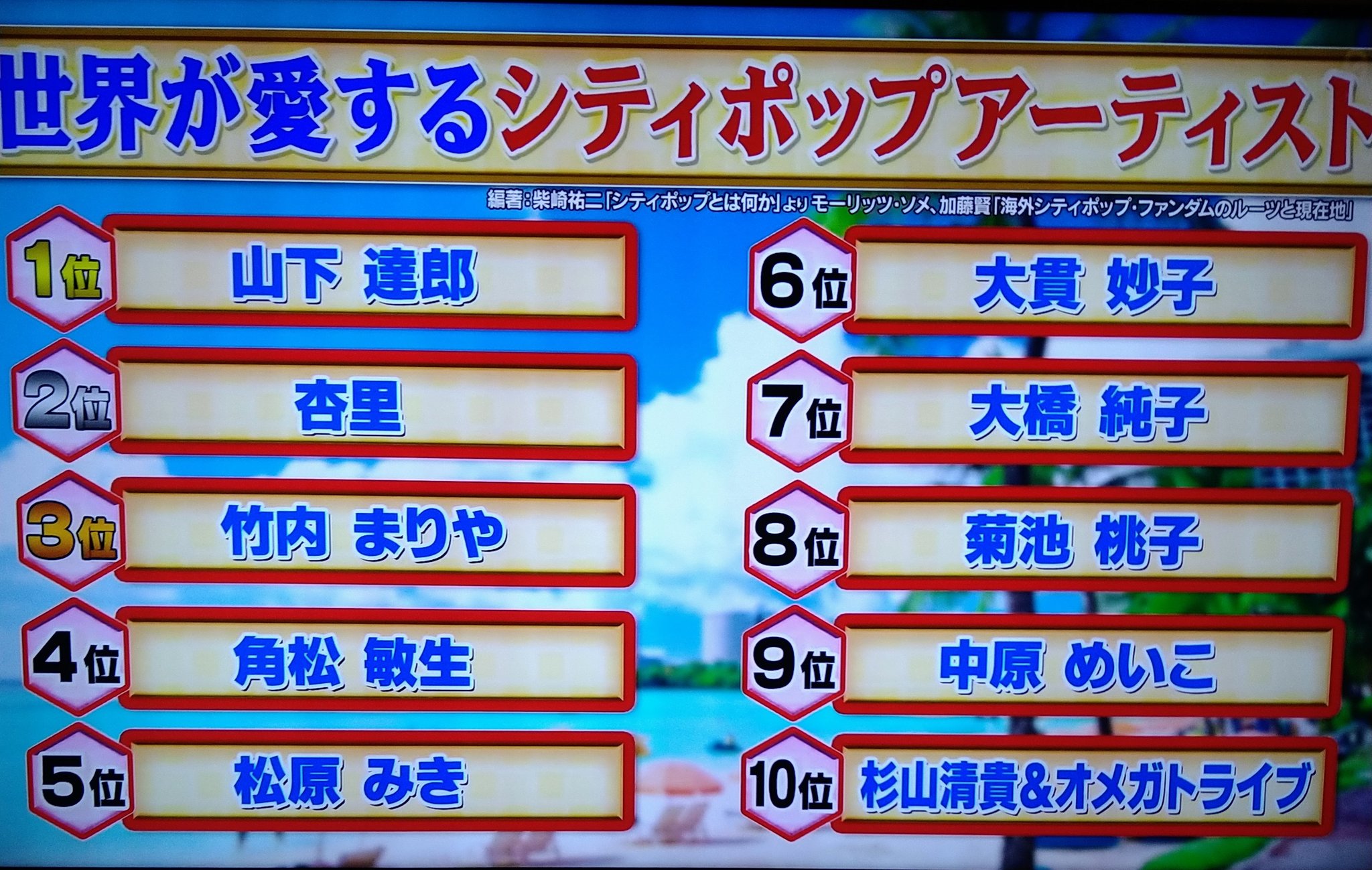 角松敏生-画像_3