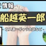 Thumbnail of related posts 166