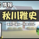 Thumbnail of related posts 159