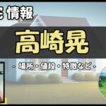 Thumbnail of post image 053