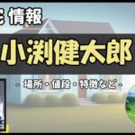 Thumbnail of related posts 101